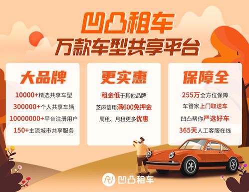 二手車經(jīng)銷 機(jī)遇、挑戰(zhàn)與發(fā)展趨勢